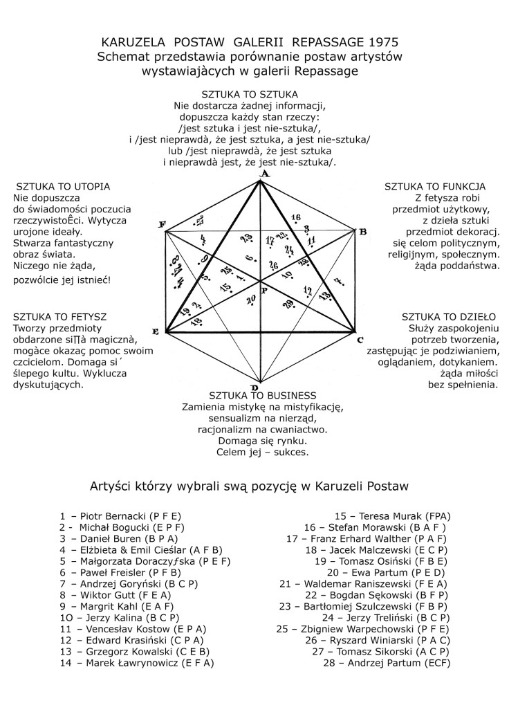 Karuzela Repassage +72.jpg